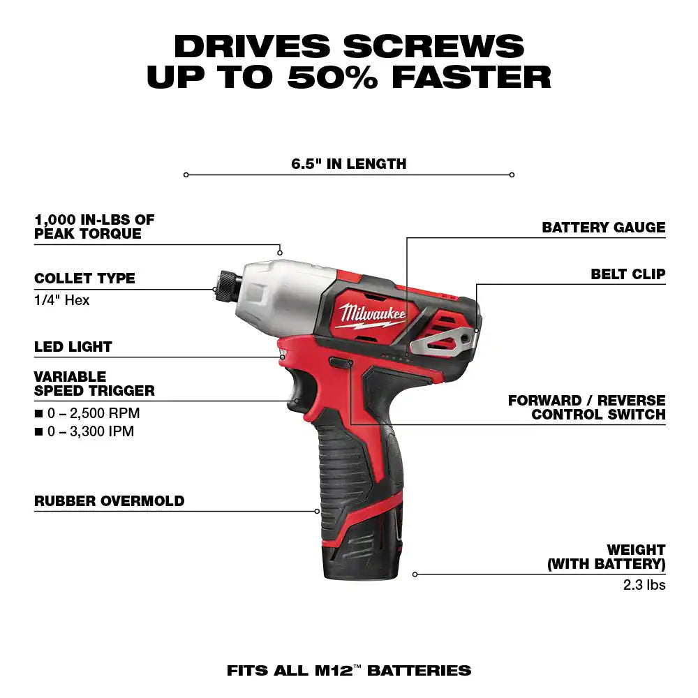 M12 12V Lithium-Ion Cordless Combo Kit (5-Tool) with Two 1.5 Ah Batteries, Charger and Tool Bag