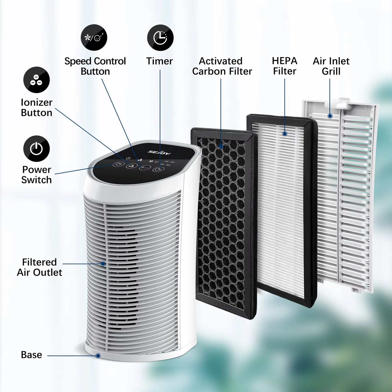 Advanced HEPA Air Purifier with Ionizer - Quiet Operation, 3 Adjustable Speed Settings, and 99.9% Particle Removal for Indoor Spaces up to 200 Square Feet - Perfect for Bedrooms and Pet Owners