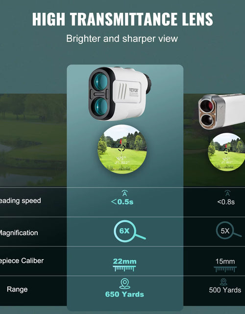 Load image into Gallery viewer, High-Precision Laser Golf Rangefinder - 650 Yards Measurement with 6X Magnification, Slope Adjustment, and Included Batteries
