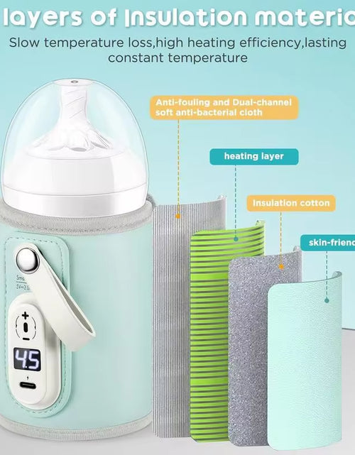 Load image into Gallery viewer, Baby Bottle Warmer with Insulated Bag - USB Rechargeable Milk and Water Heater for Infants - Ideal for Outdoor Travel Accessories
