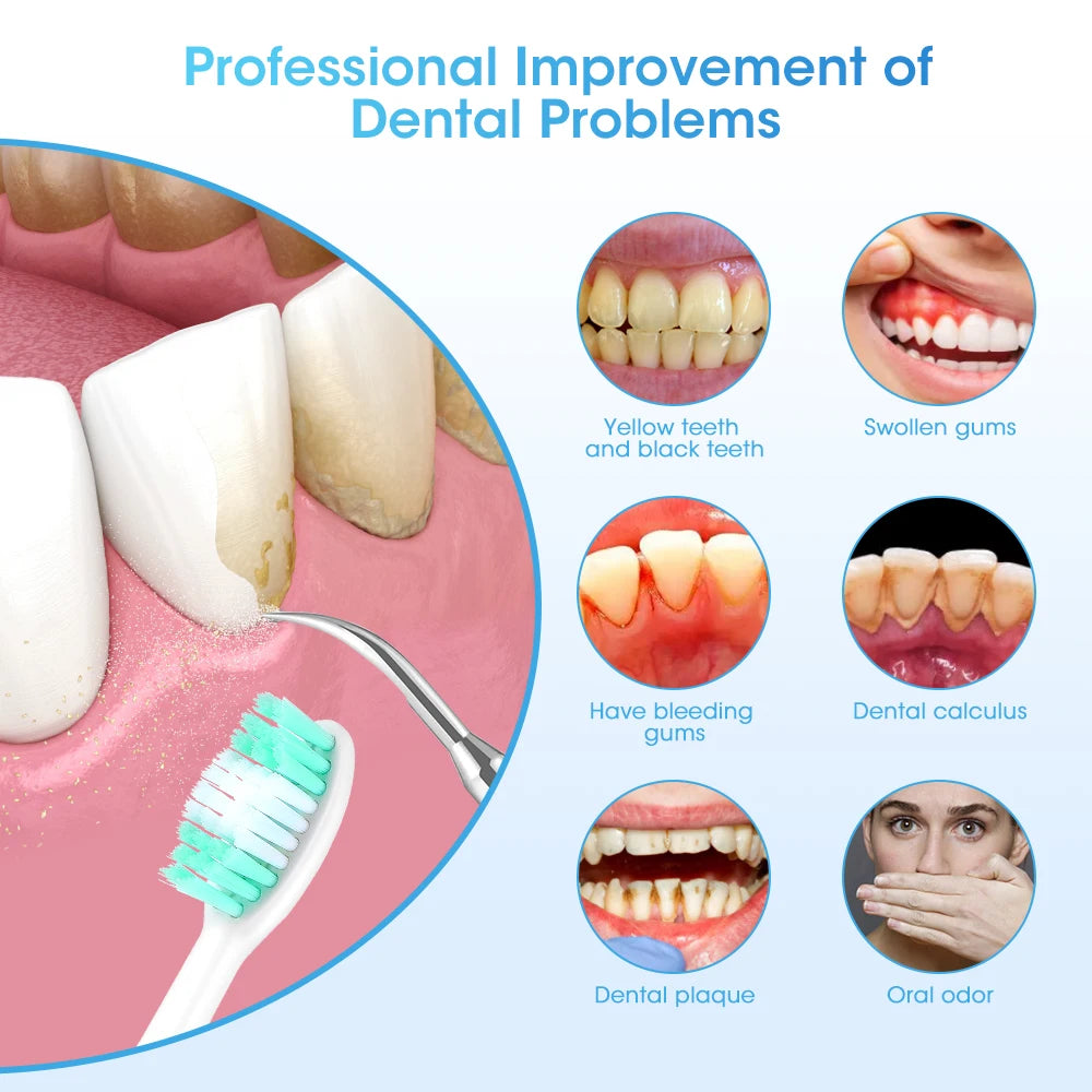 Multi-Mode Sonic Teeth Cleaner
