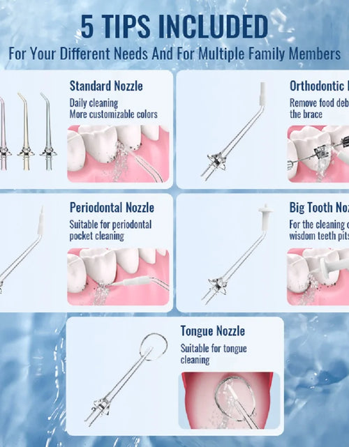 Load image into Gallery viewer, Dental Oral Irrigator Water Flosser with 5 Nozzles, 3 Modes, USB Rechargeable, 300ml Tank
