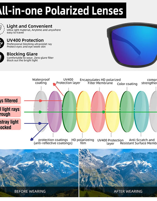 Load image into Gallery viewer, Men&#39;s Lightweight Polarized Sunglasses with UV400 Protection for Driving, Fishing, and Golf
