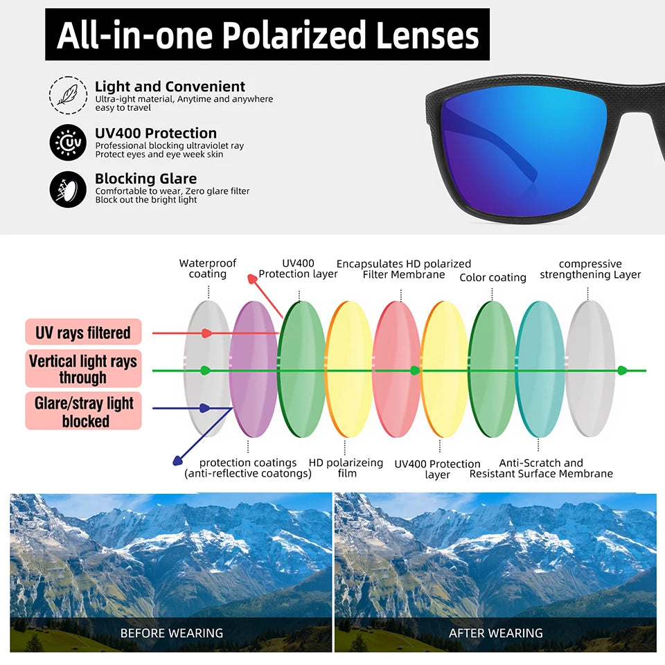 Men's Lightweight Polarized Sunglasses with UV400 Protection for Driving, Fishing, and Golf