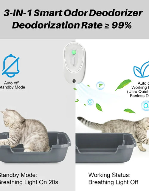 Load image into Gallery viewer, Smart Pet Odor Purifier - Rechargeable Air Cleaner for Cat and Dog Litter Boxes and Toilets
