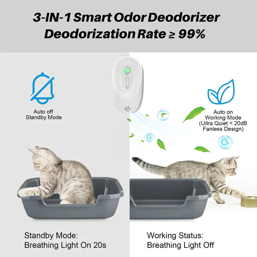 Smart Pet Odor Purifier - Rechargeable Air Cleaner for Cat and Dog Litter Boxes and Toilets