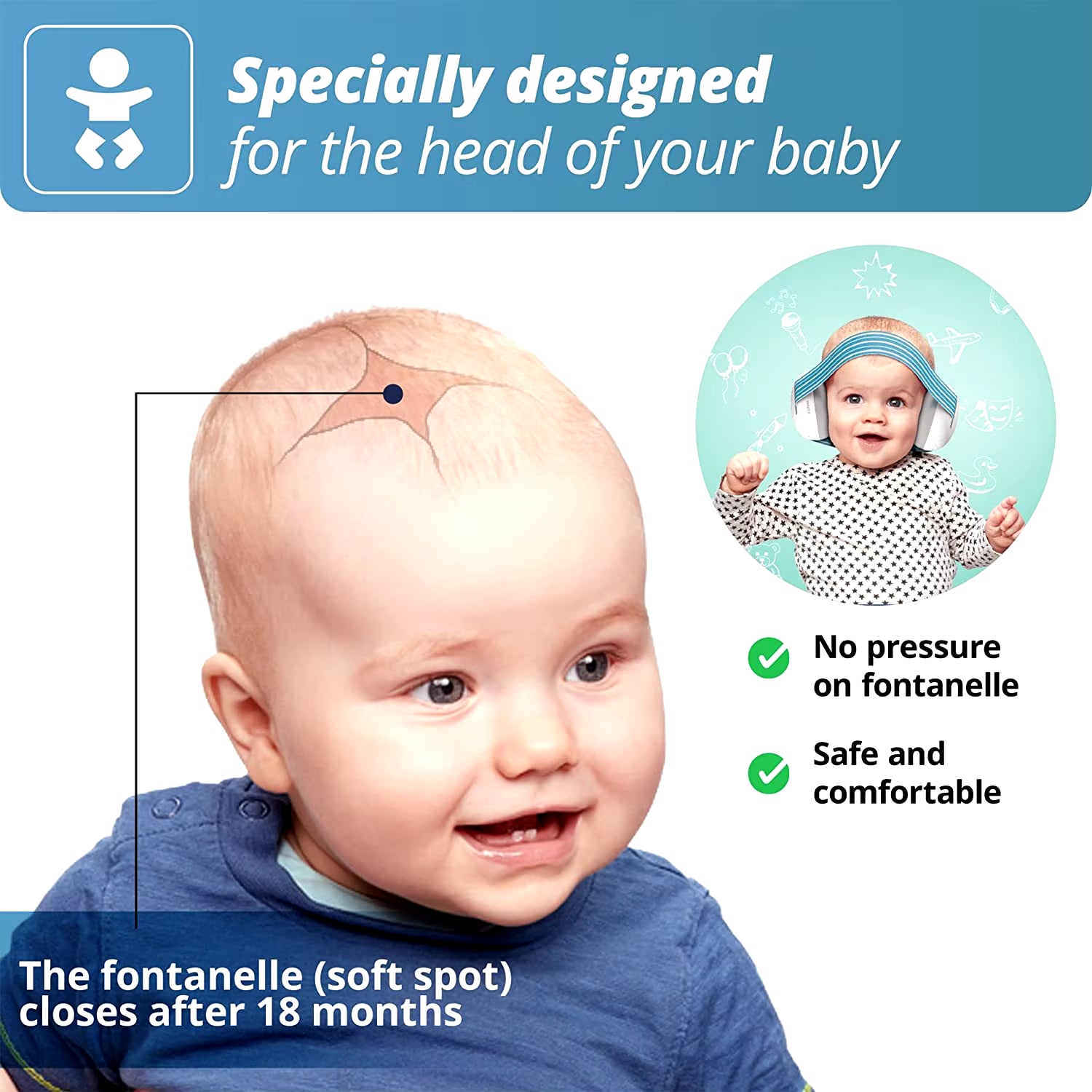 Infant Noise-Cancelling Headphones: Premium Baby Ear Protection Earmuffs for Babies - Ideal for Travel and Noise Reduction