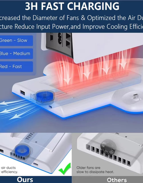 Load image into Gallery viewer, PS5 Slim Vertical Cooling Dock with 3-Level Fan and Dual Controller Charging Station
