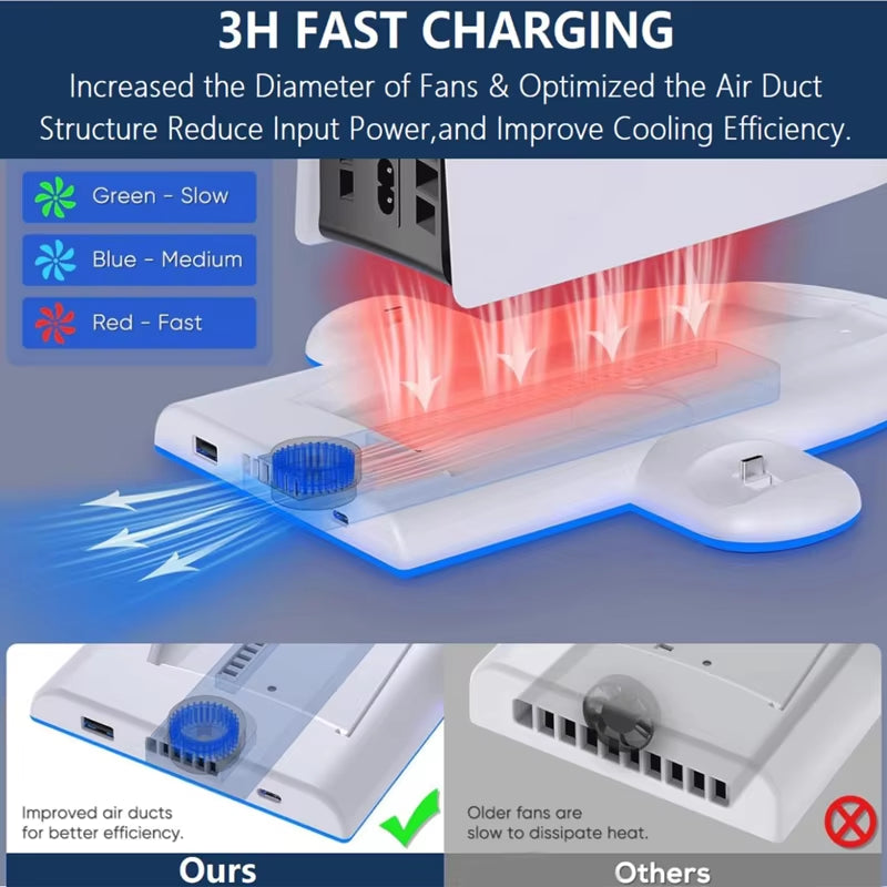 PS5 Slim Vertical Cooling Dock with 3-Level Fan and Dual Controller Charging Station