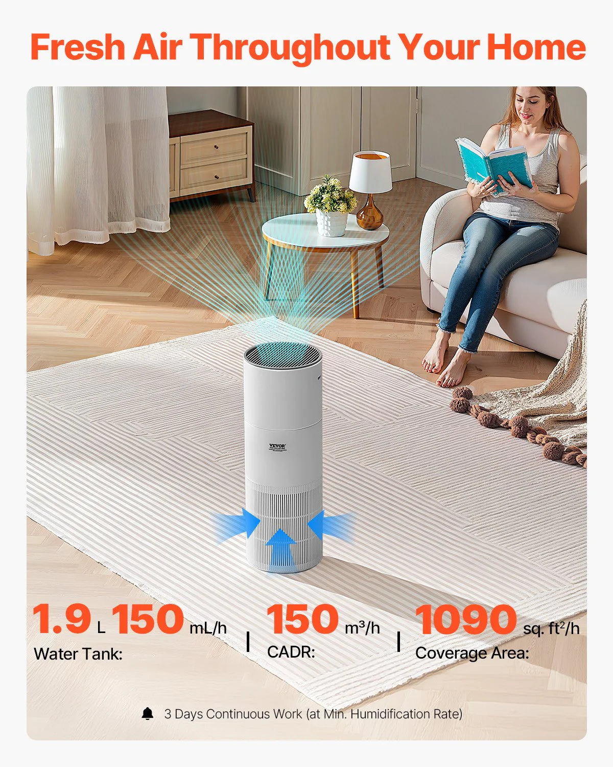 Advanced True HEPA Air Purifier for Large Rooms - Efficient Air Cleaner Covering 1090 ft²/H