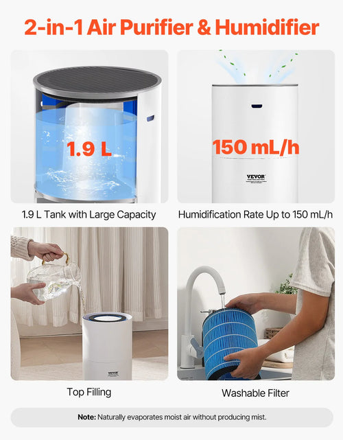 Load image into Gallery viewer, Advanced True HEPA Air Purifier for Large Rooms - Efficient Air Cleaner Covering 1090 ft²/H
