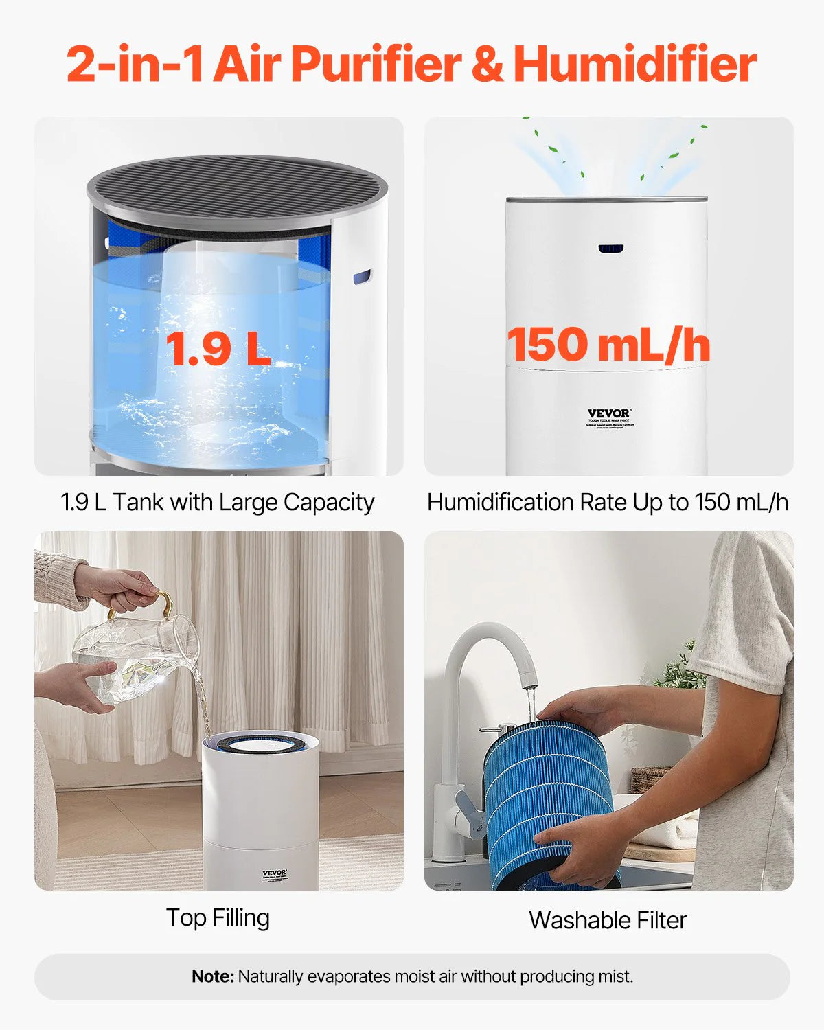 Advanced True HEPA Air Purifier for Large Rooms - Efficient Air Cleaner Covering 1090 ft²/H