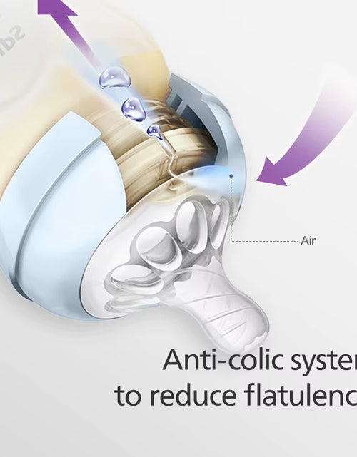 Load image into Gallery viewer, PHILIPS PPSU Newborn Baby Bottles - Ergonomic Design with Non-Slip Handle and Anti-Colic Features for Comfortable Feeding Experience
