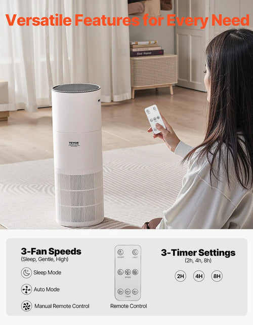 Load image into Gallery viewer, Advanced True HEPA Air Purifier for Large Rooms - Efficient Air Cleaner Covering 1090 ft²/H
