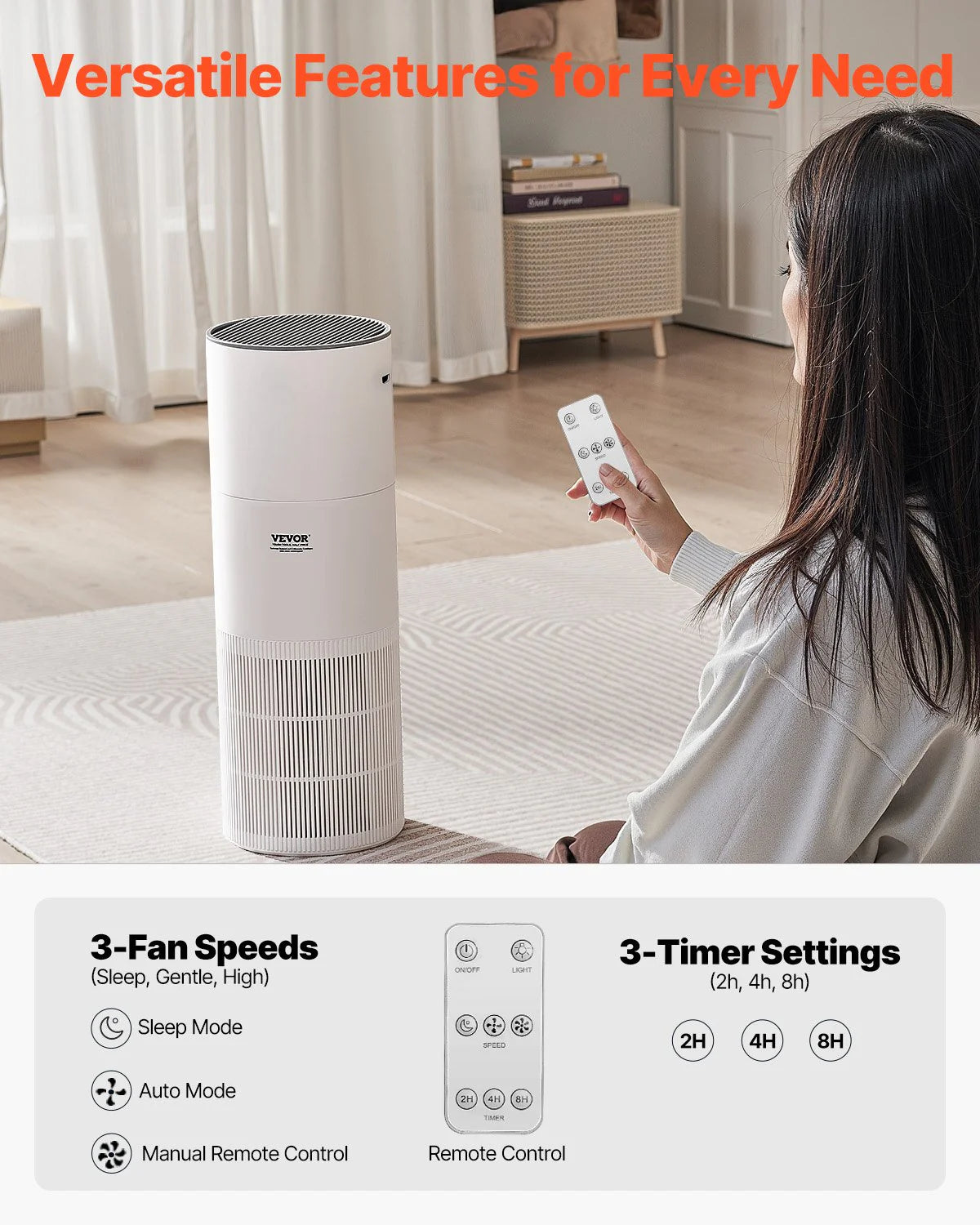 Advanced True HEPA Air Purifier for Large Rooms - Efficient Air Cleaner Covering 1090 ft²/H