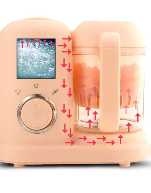 Load image into Gallery viewer, Baby Food Processor- Steamer and Blender
