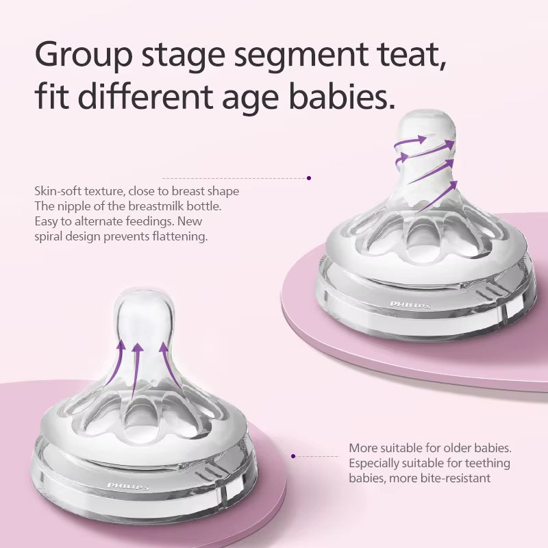 PHILIPS PPSU Newborn Baby Bottles - Ergonomic Design with Non-Slip Handle and Anti-Colic Features for Comfortable Feeding Experience